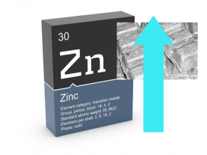 zinc going up