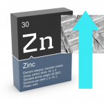 zinc going up