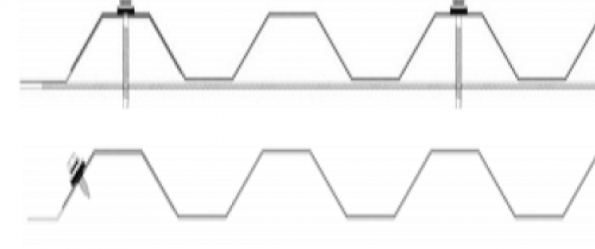 7.2 Corrugated / 7.2MR Translucent Panel Installation Guide